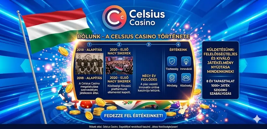 Celsius Casino elemzői csapat